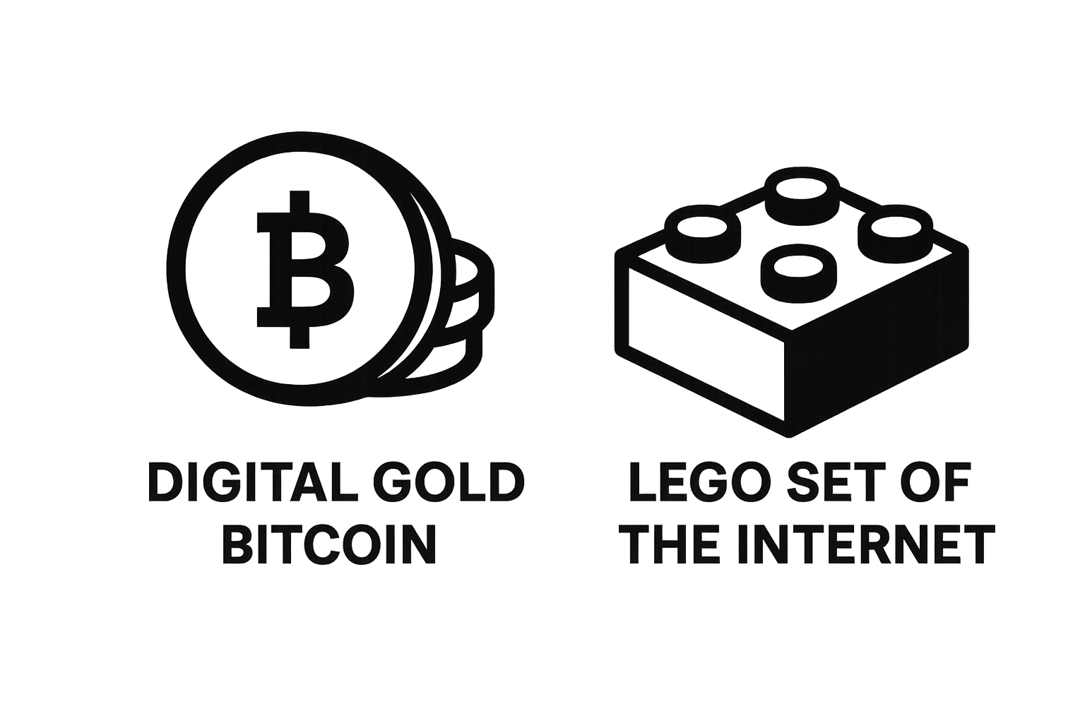 Blockchain Header